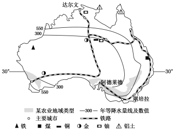 閱讀材料,完成下列要求。澳大利亞北部大開發計劃--是通過基礎設施開發將澳北建設成為重要農礦產品出口區。該地區地廣人稀、基礎設施相對落后,開發所需投入人力物力成本